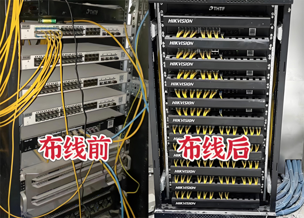 綜合布線(xiàn)標(biāo)準(zhǔn)